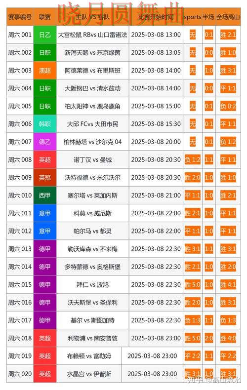 世界杯买球网站常见问题一次说清详细解析