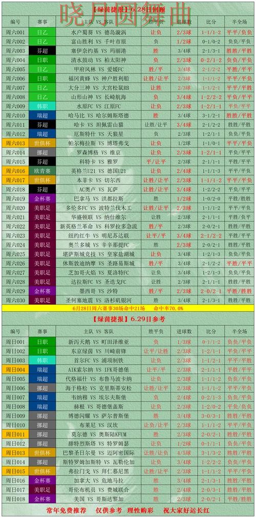 世界杯投注官网比赛直播数据应该怎么用全攻略