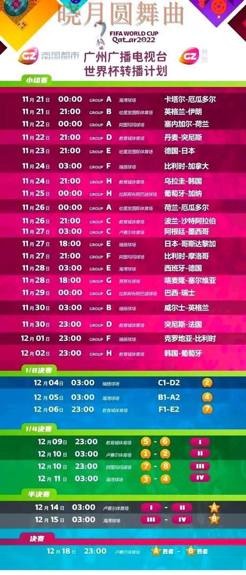 世界杯投注官网比赛直播数据应该怎么用全攻略