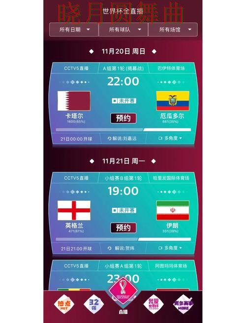 世界杯买球app英格兰比赛数据怎么看更直观