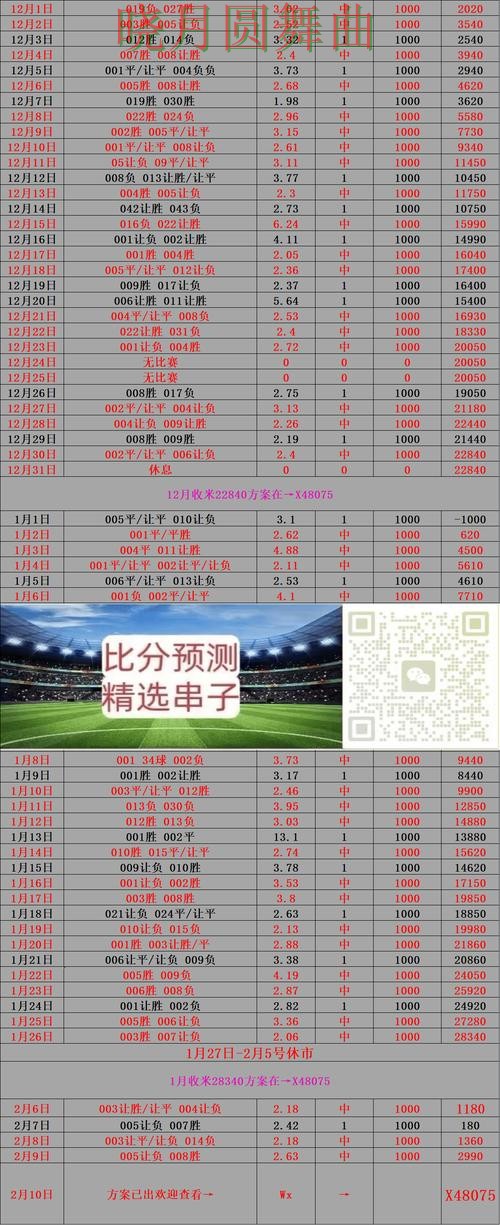 世界杯买球网站冷门比赛怎么看更准