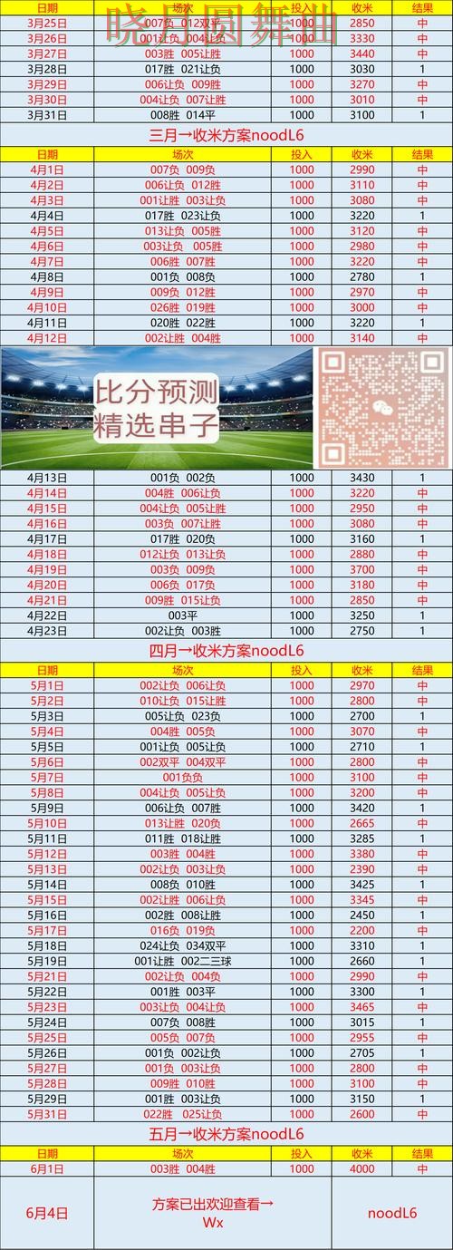 世界杯买球网站赛前情报获取方式盘点