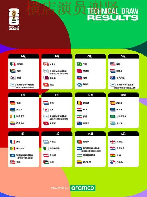 FIFA World Cup 2026期间热门世界杯竞猜平台盘点与直播入口分析