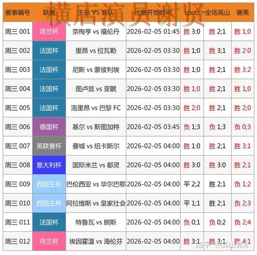 FIFA World Cup 2026期间热门世界杯竞猜平台盘点与直播入口分析