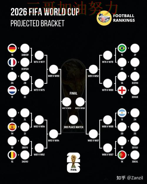世界杯竞猜平台实战拆解:访问方式+直播全指南 - FIFA World Cup 2026 世界杯竞猜平台实战拆解:访问方式+直播全指南 - FIFA World Cup 2026